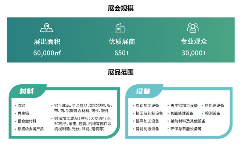重磅來襲！明泰鋁業(yè)邀您共赴2025中國國際鋁工業(yè)展會